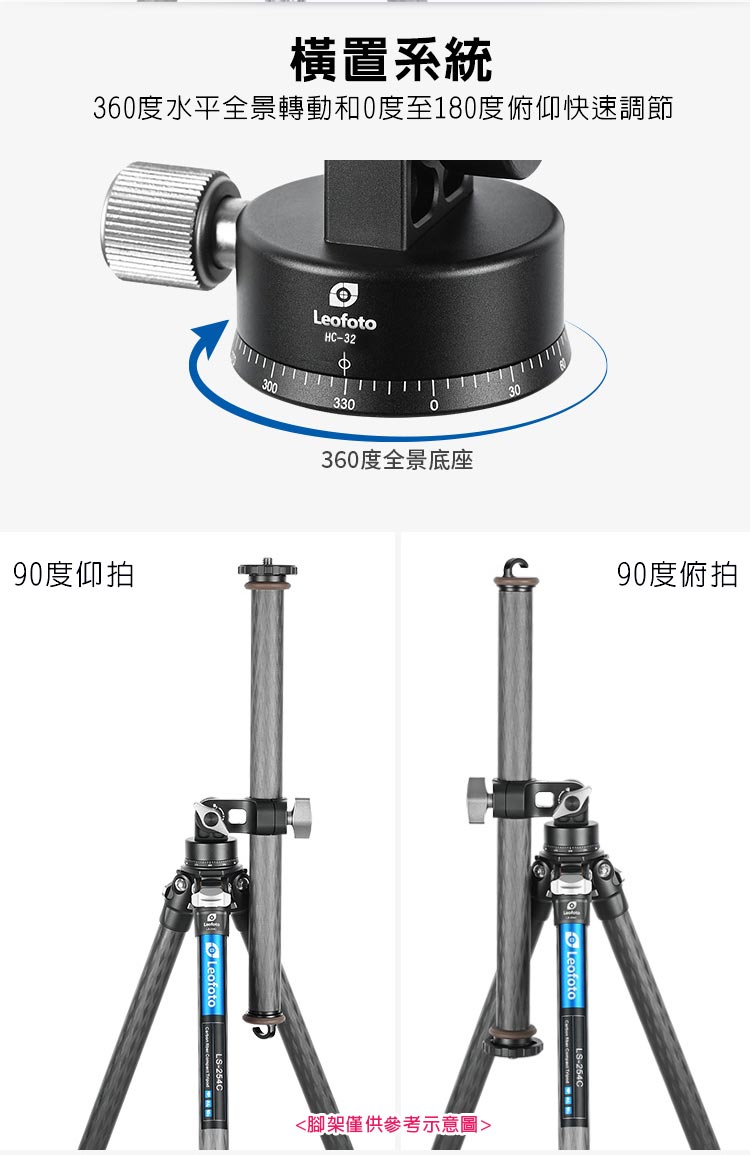 360度水平全景轉動和0度至180度俯仰快速調節