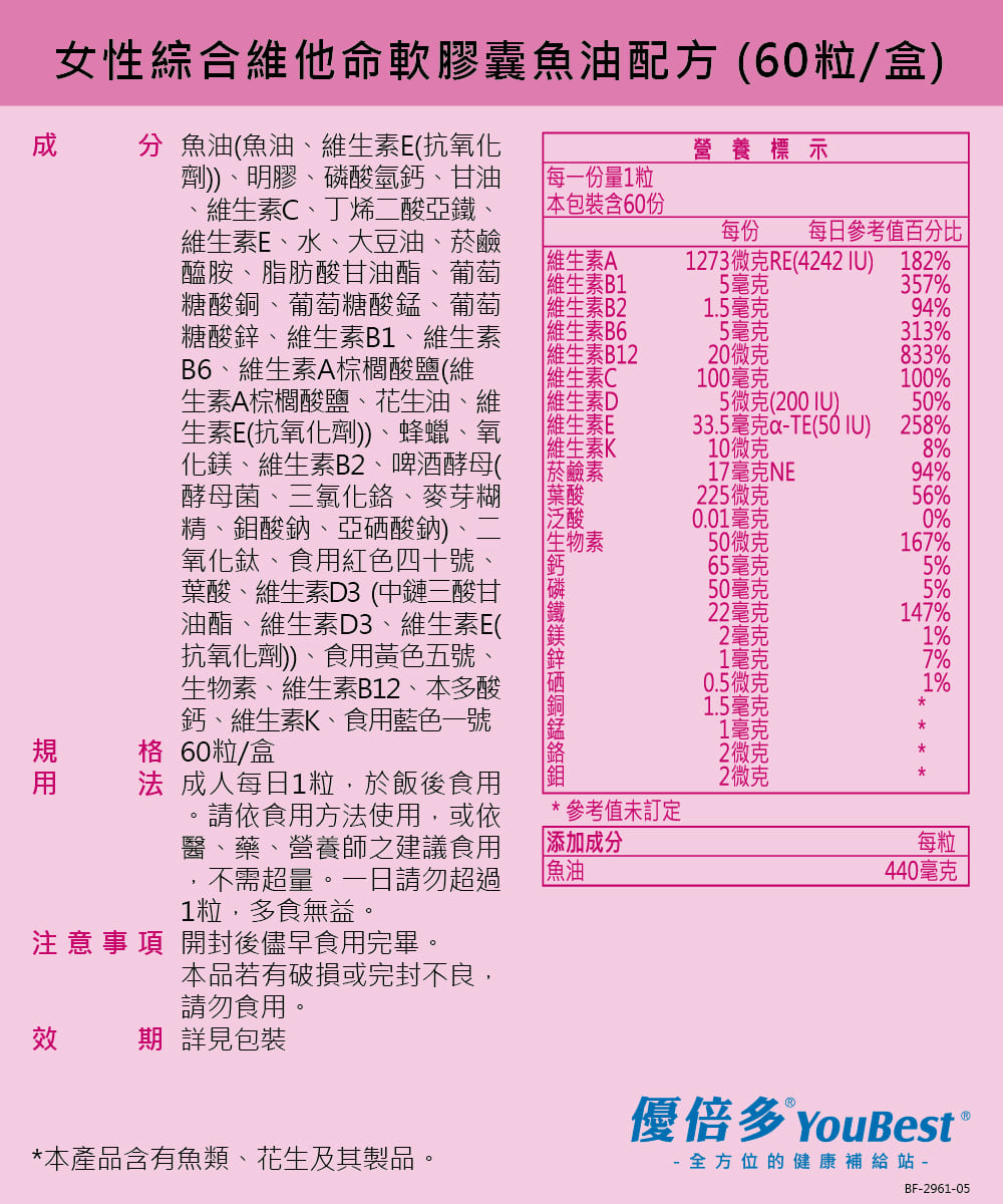 33.5毫克aTE50 IU 258%