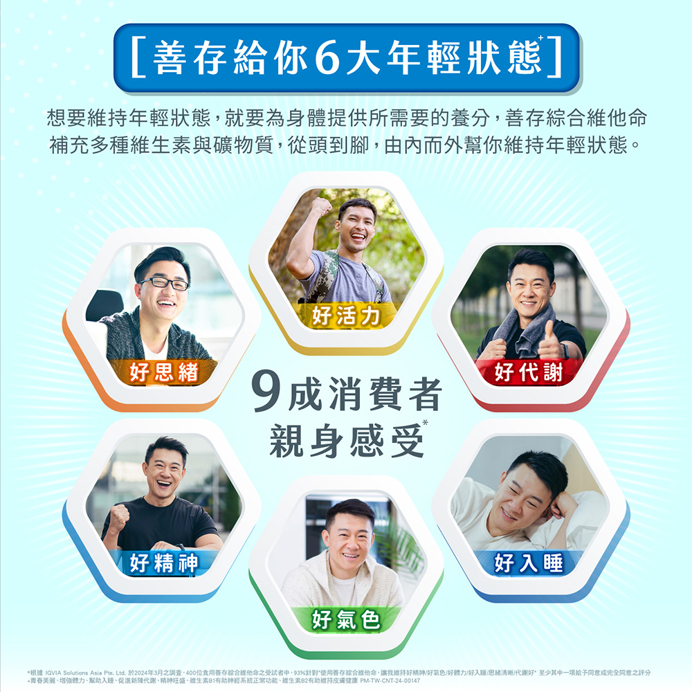 你需要 善 存 男性綜合維他命