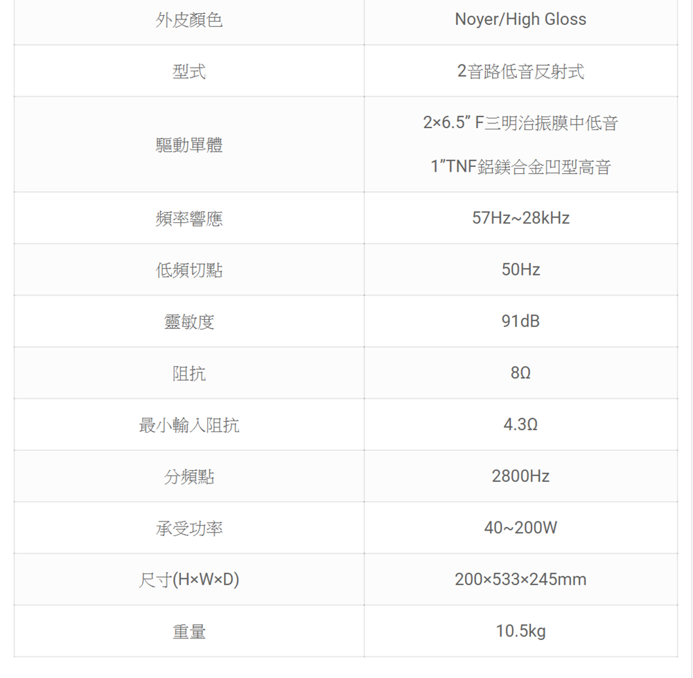 FOCAL ARIA CC 900 - 詳情2