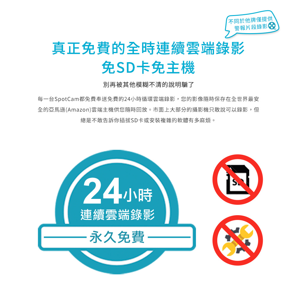 SpotCam Eva 2 - 詳情5