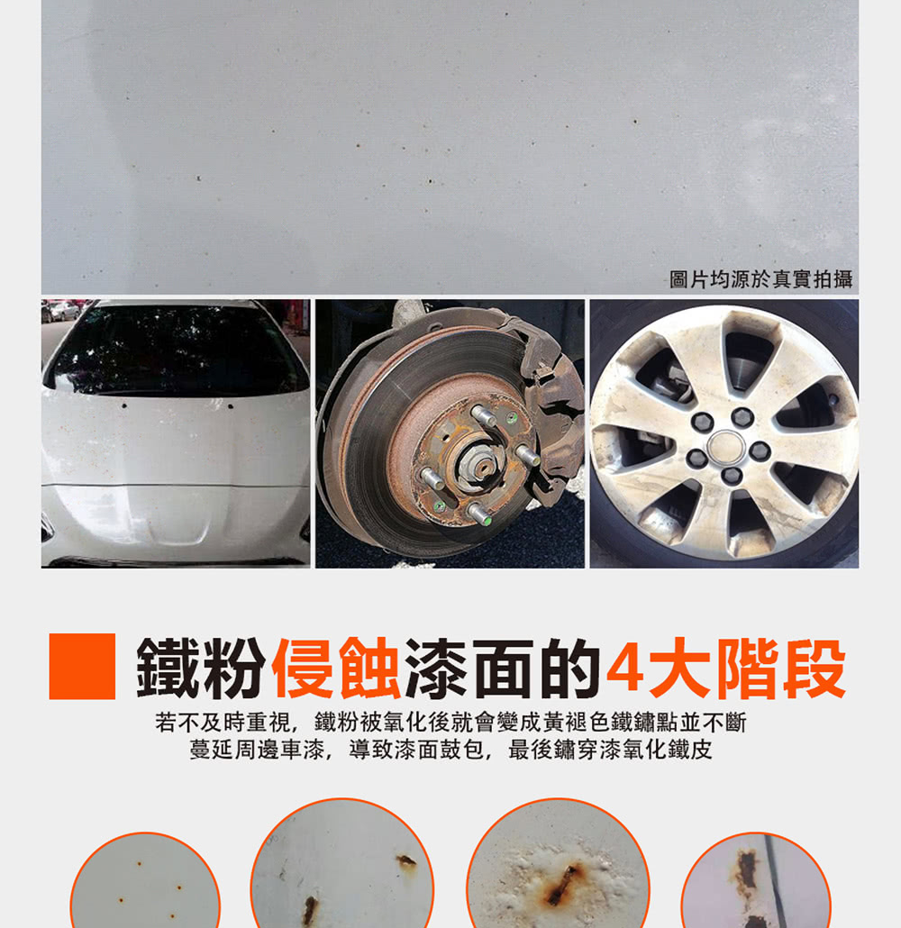 圖片均源於真實拍攝 鐵粉侵蝕漆面的4大階段 若不及時重視,鐵粉被氧化後就會變成黃褪色鐵鏽點並不斷 蔓延周邊車漆,導致漆面鼓包,最後鏽穿漆氧化鐵皮 