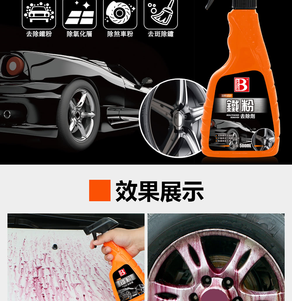去除鐵粉利