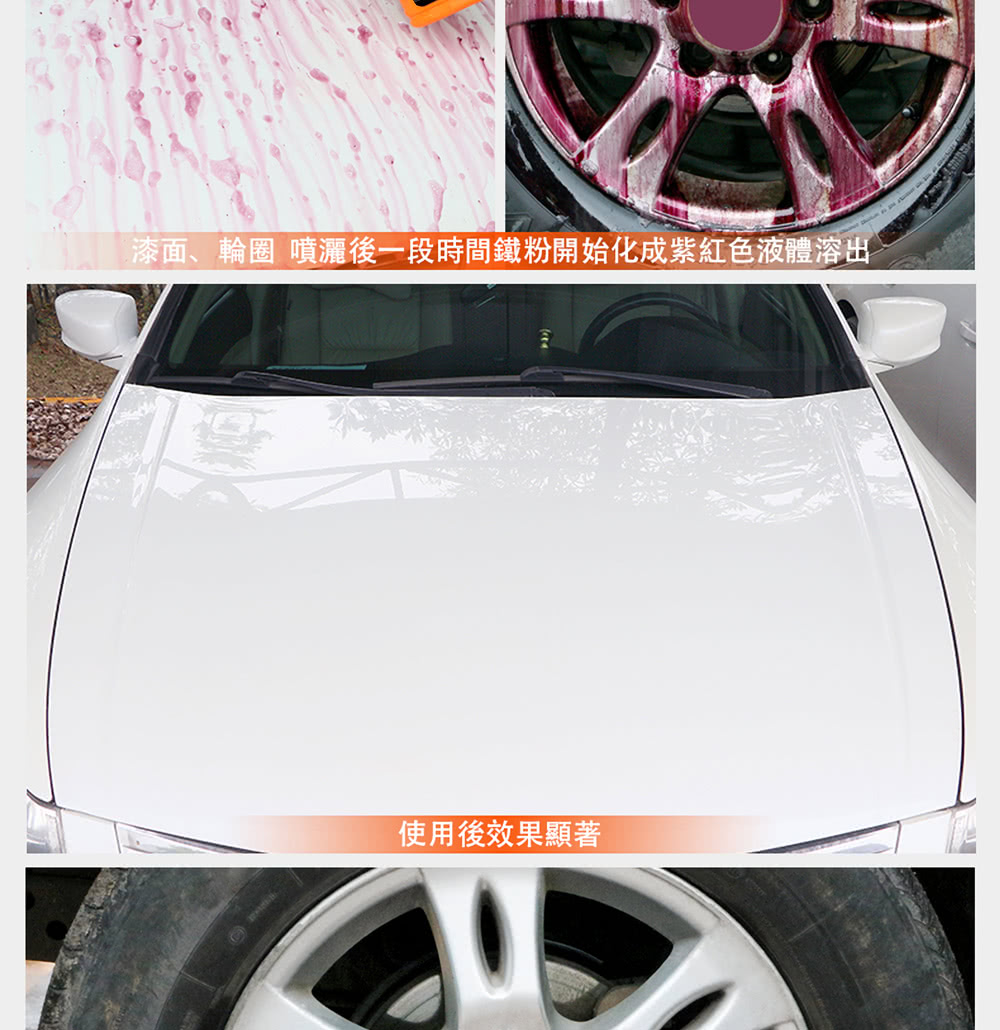漆面、輪圈 噴灑後一段時間鐵粉開始化成紫紅色液體溶出 使用後效果顯著 