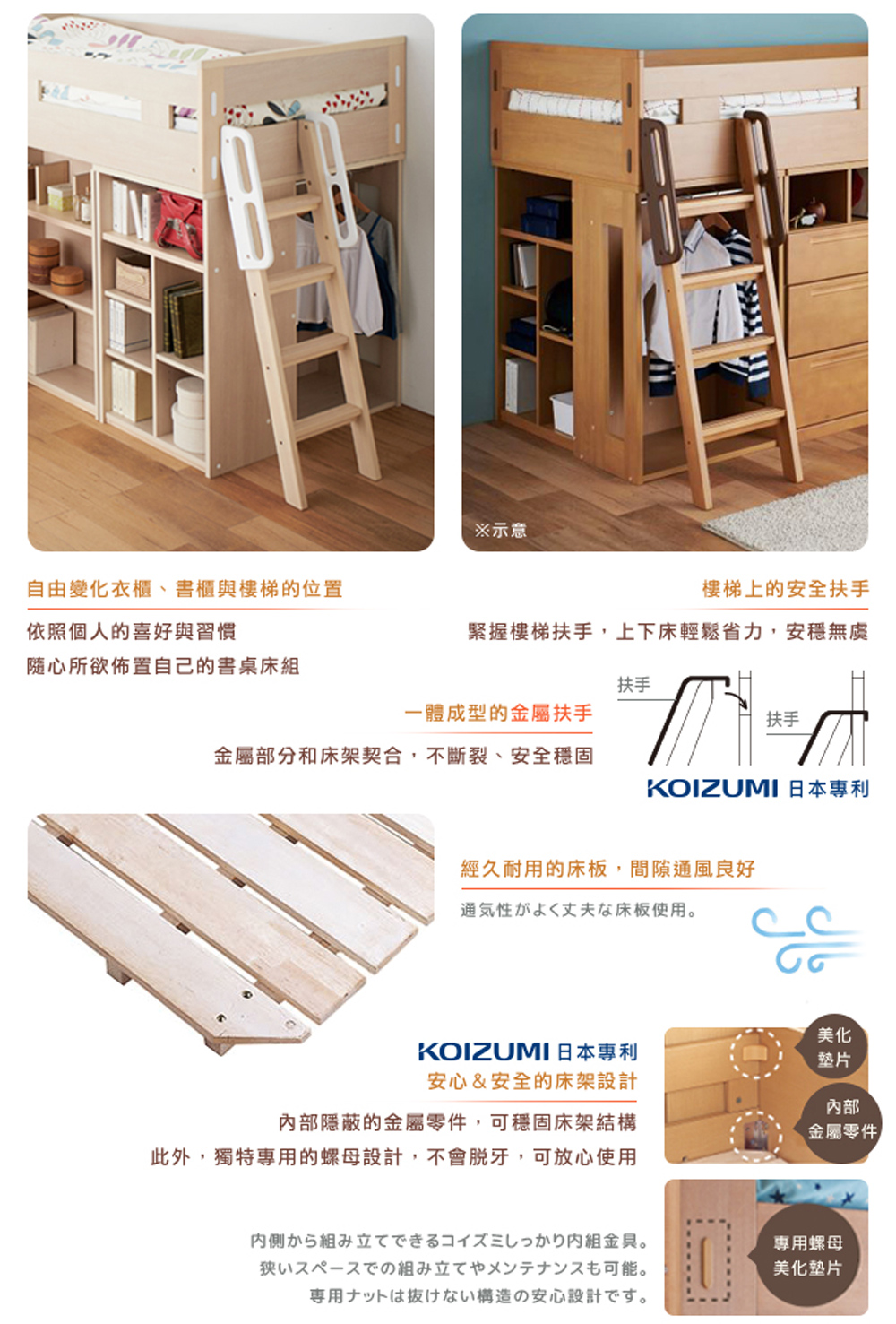 此外,獨特專用的螺母設計,不會脱牙,可放心使用