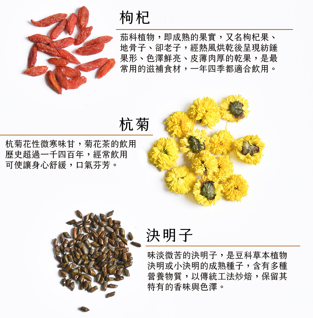 茄科植物,即成熟的果實,又名枸杞果、