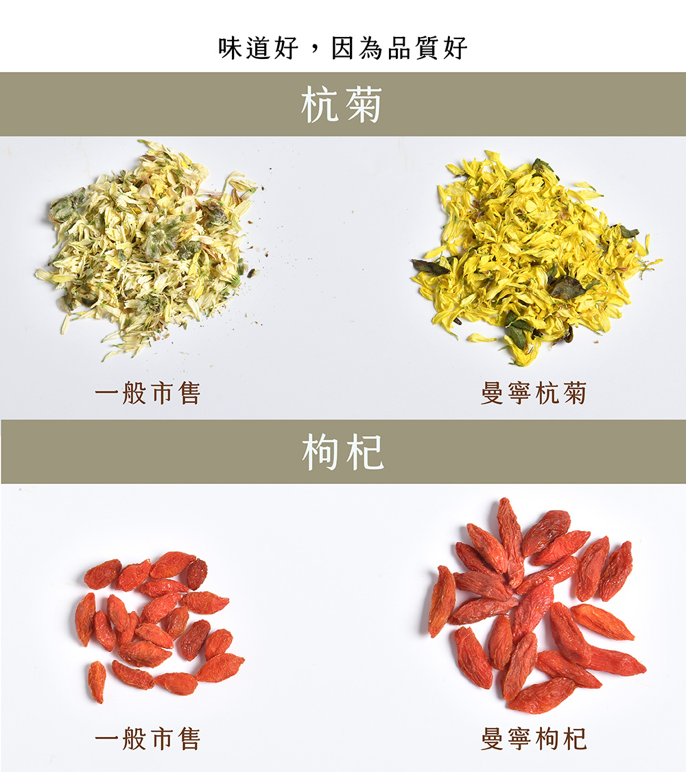 味道好,因為品質好