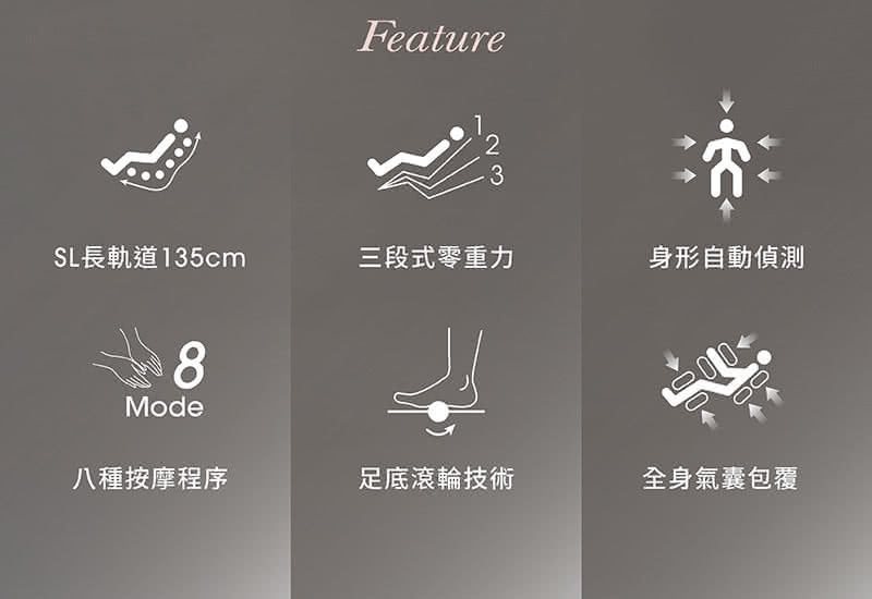 SL長軌道135cm