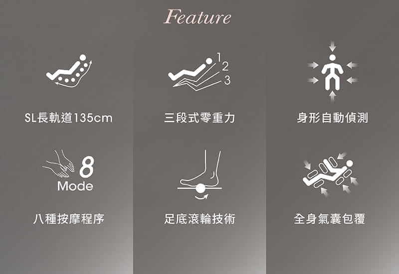 SL長軌道135cm