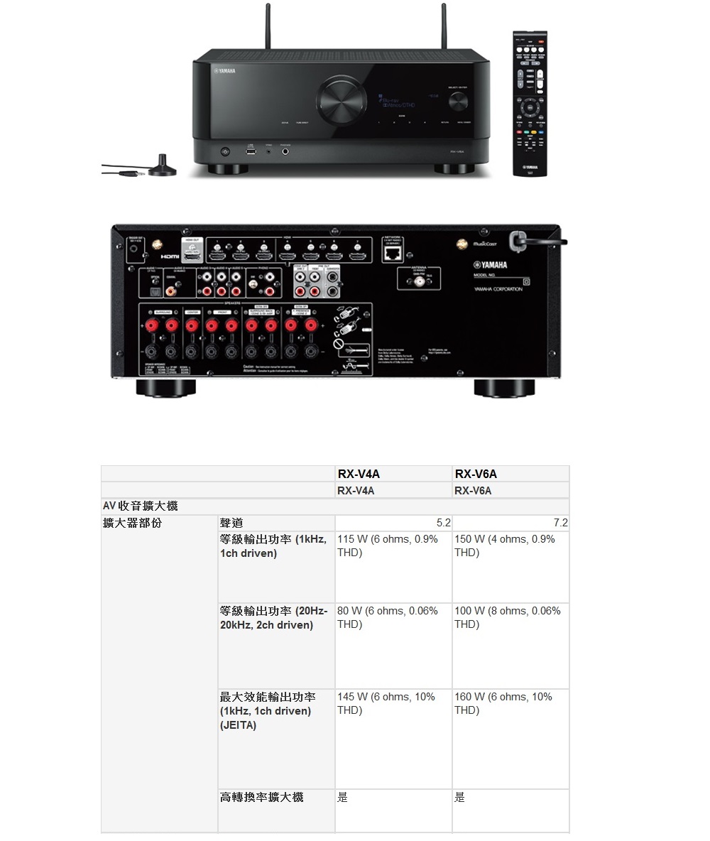 AV收音擴大機 擴大器部份 聲道 最大效能輸出功率 高轉換率擴大機 