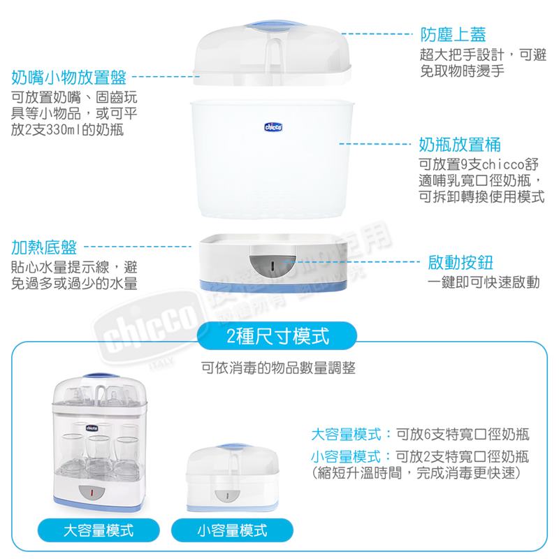 Chicco Perfect 5 完美防脹pp奶瓶2大1小 2合1電子蒸氣消毒鍋 無烘乾功能 Momo購物網