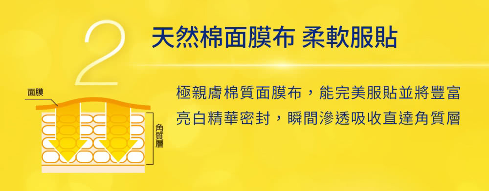 面膜 天然棉面膜布 柔軟服貼 角質層 極親膚棉質面膜布,能完美服貼並將豐富 亮白精華密封,瞬間滲透吸收直達角質層 