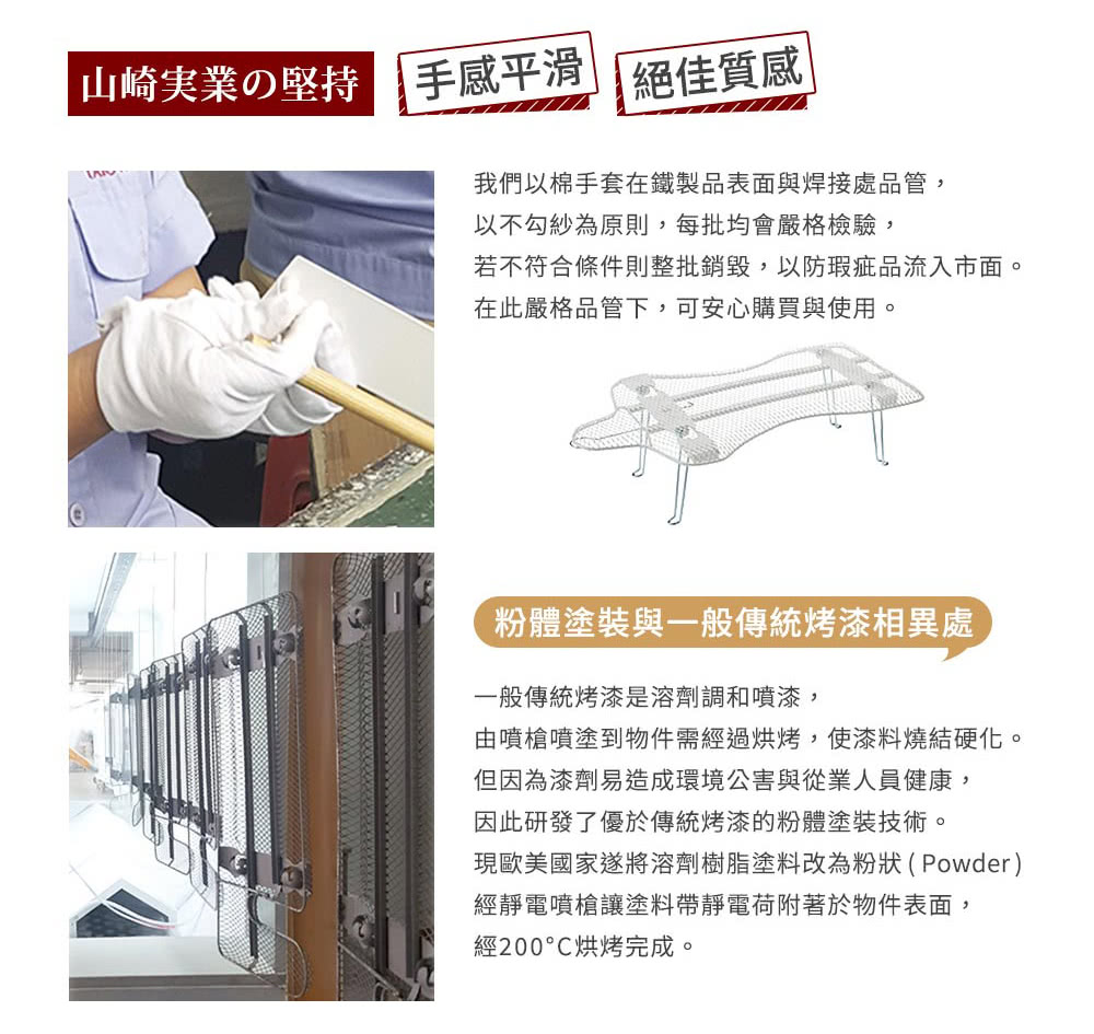 現歐美國家遂將溶劑樹脂塗料改為粉狀Powder