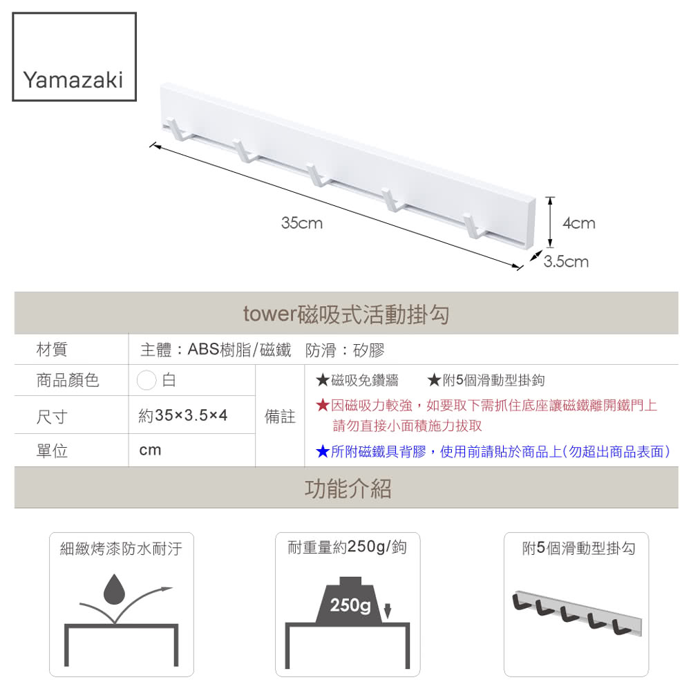 因磁吸力較強,如要取下需抓住底座讓磁鐵離開鐵門上