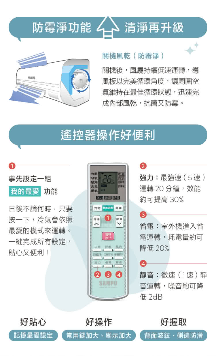 Sampo 聲寶 6 8坪r32一級變頻冷暖分離式空調 Au Mf41dc Am Mf41dc Momo購物網