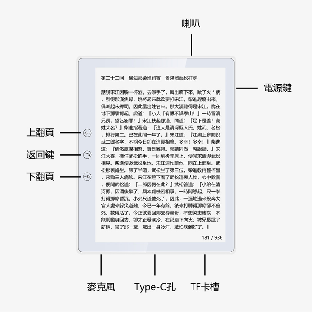 話說宋江因躲一杯酒,去淨手了,轉出廊下來,跳了火  柄