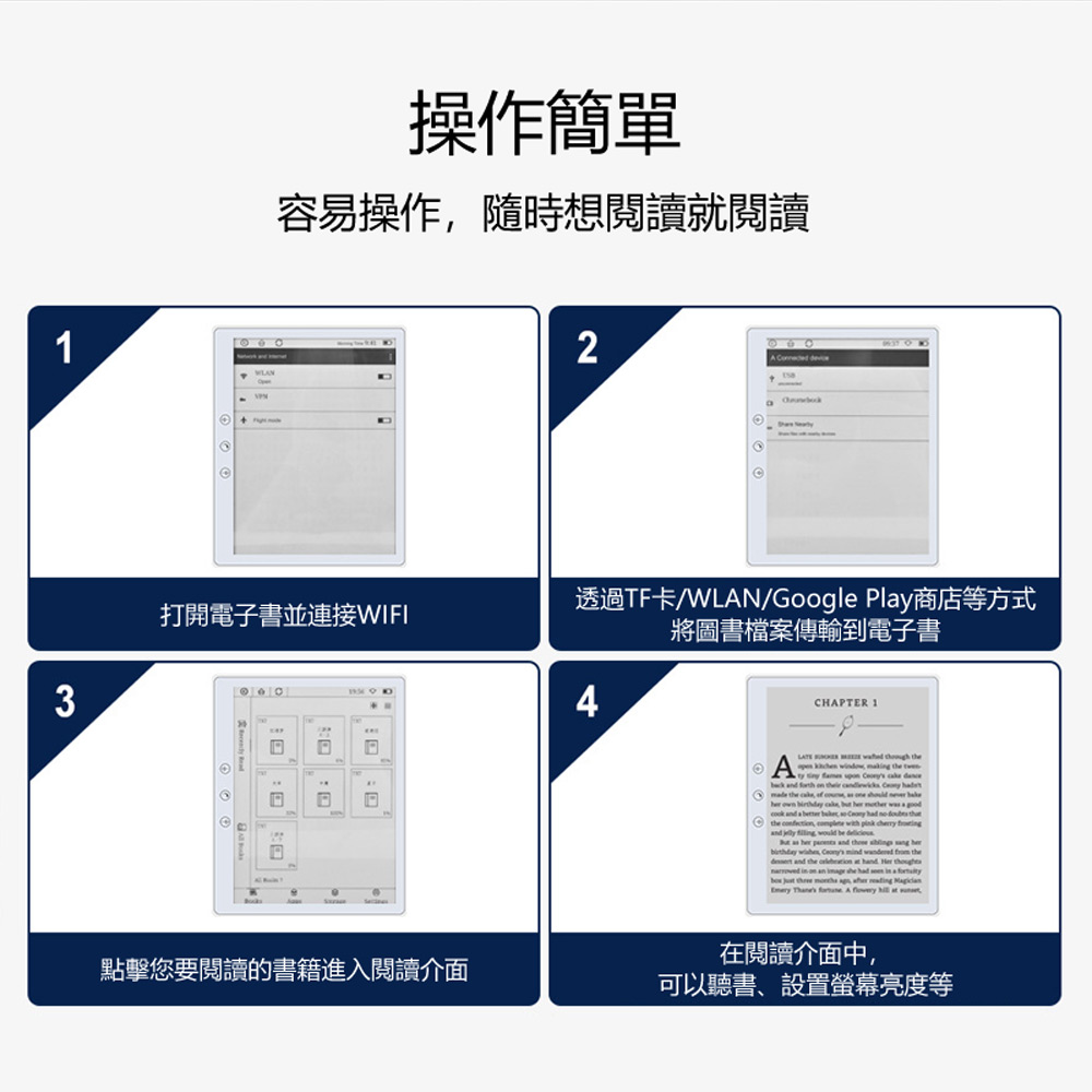 透過TF卡WLANGoogle Play商店等方式