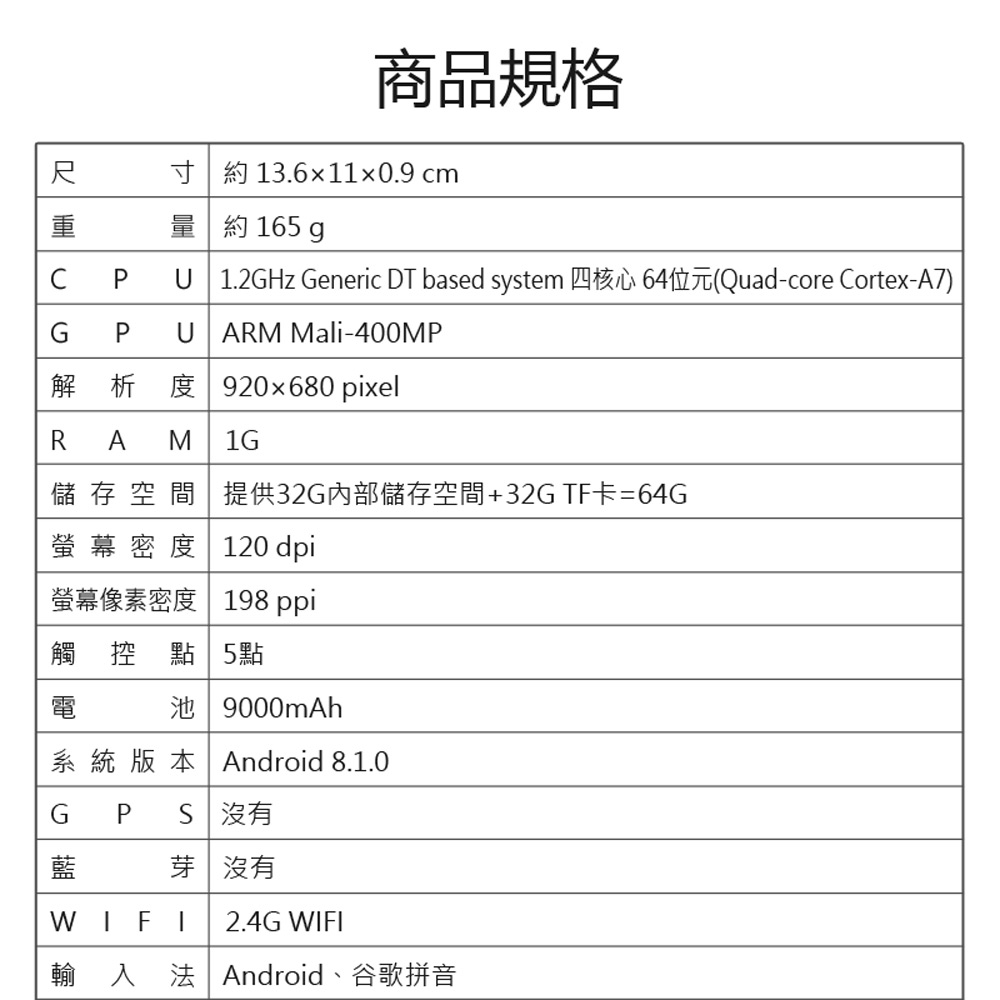 U  1.2GHz Generic DT based system 四核心 64位元Quadcore CortexA7