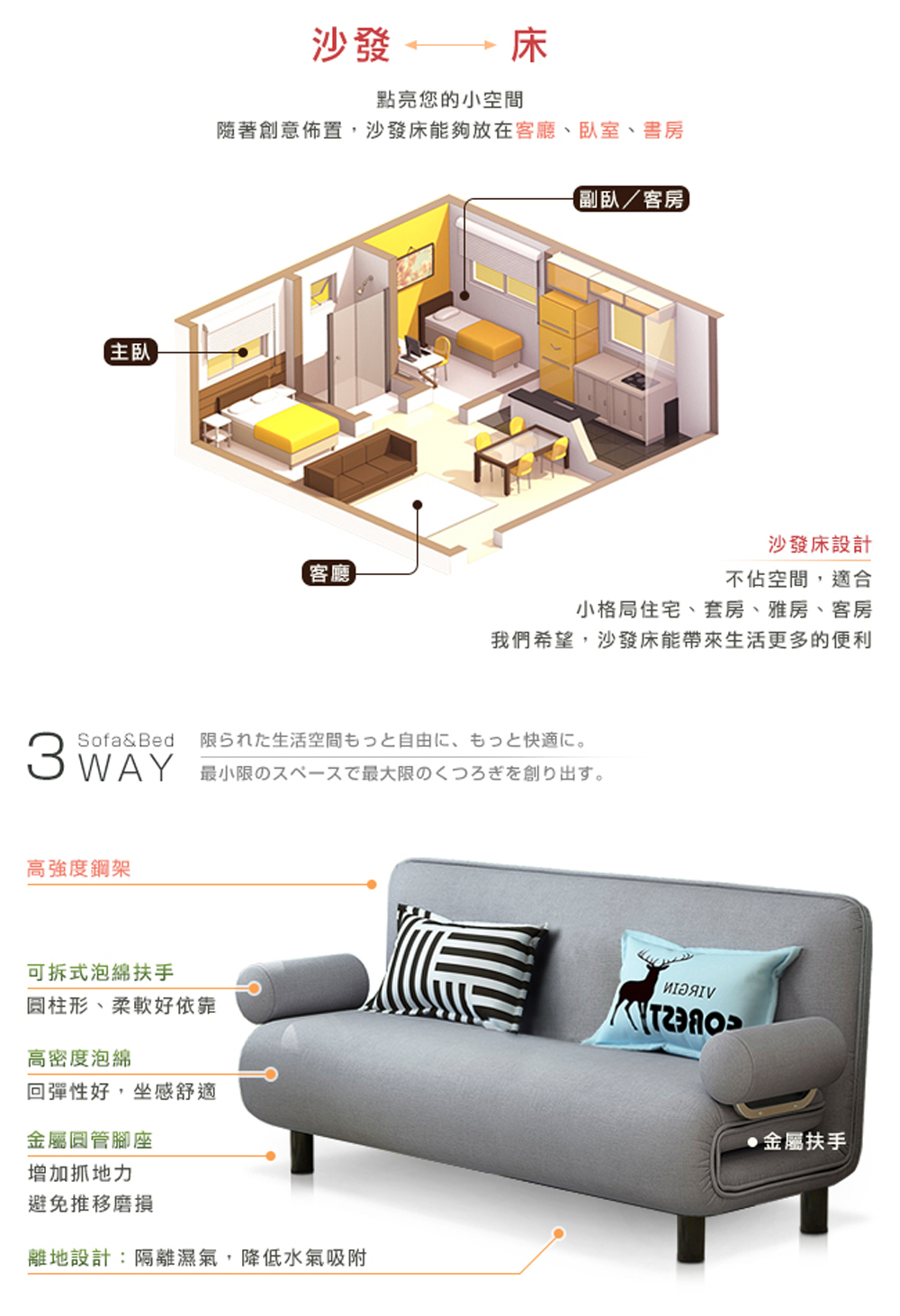隨著創意佈置,沙發床能夠放在客廳、臥室、書房