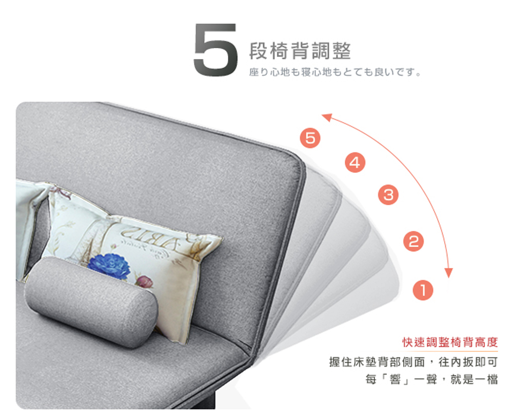 段椅背調整 座心地寝心地良。 快速調整椅背高度 握住床墊背部側面,往內扳即可 每響一聲,就是一檔 