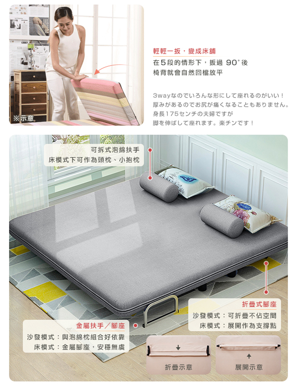 在5段的情形下,扳過 90 後