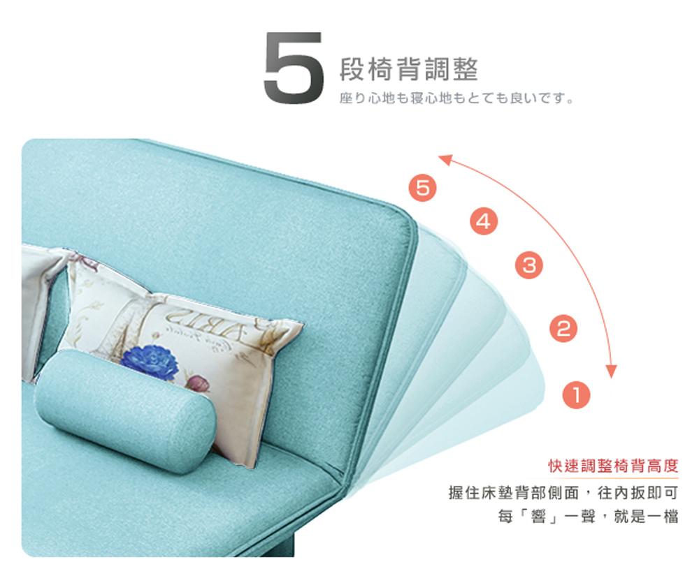 段椅背調整 座心地寝心地良。 快速調整椅背高度 握住床墊背部側面,往內扳即可 每響一聲,就是一檔 