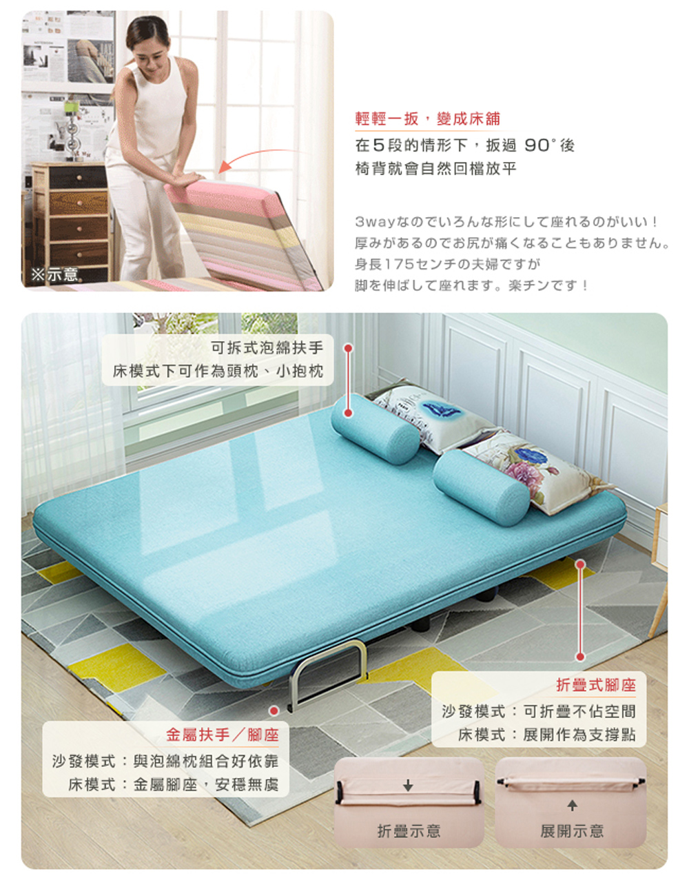 在5段的情形下,扳過 90後