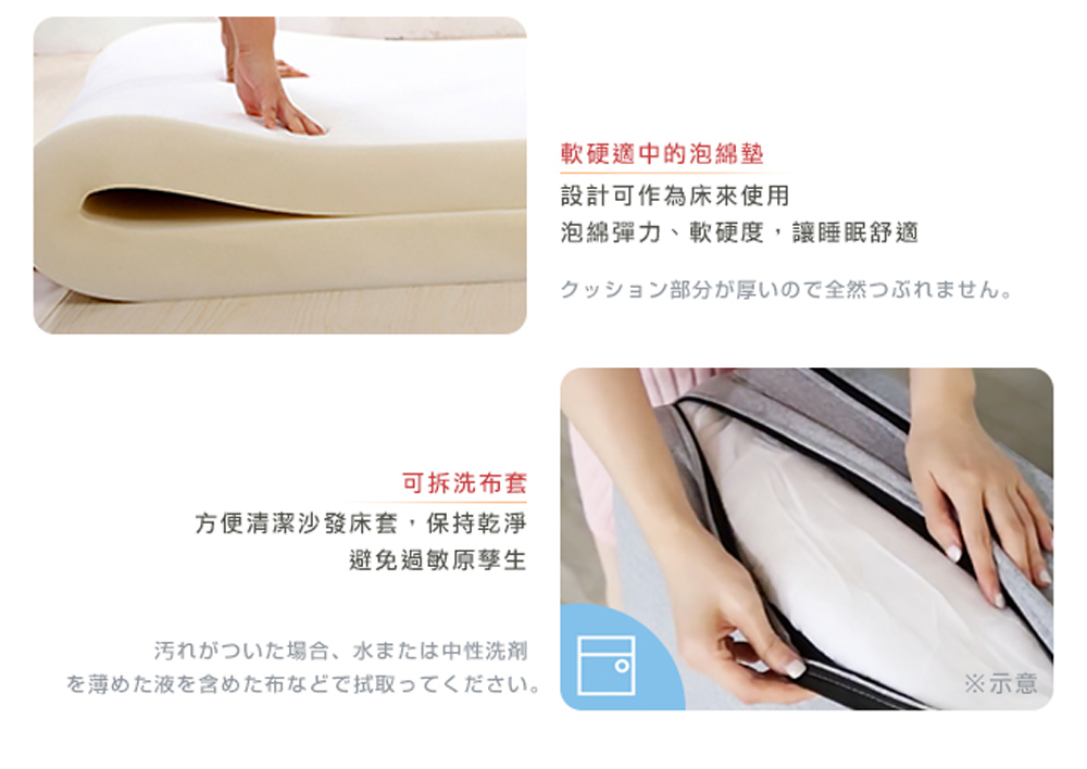 泡綿彈力、軟硬度,讓睡眠舒適