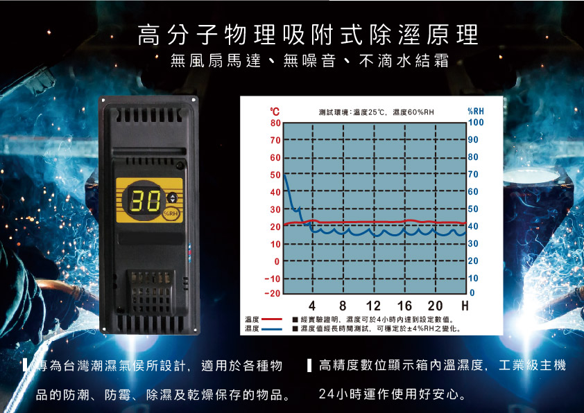 Excellent阿波羅 63ADB - 詳情15