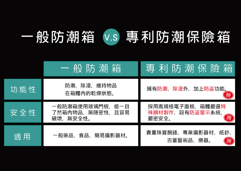 Excellent阿波羅 63ADB - 詳情18