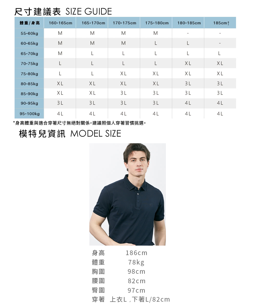 身高體重與適合穿著尺寸無絕對關係,建議照個人穿著習慣挑選。