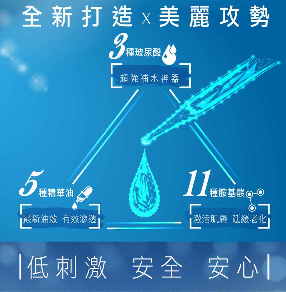 全新打造x美麗攻勢