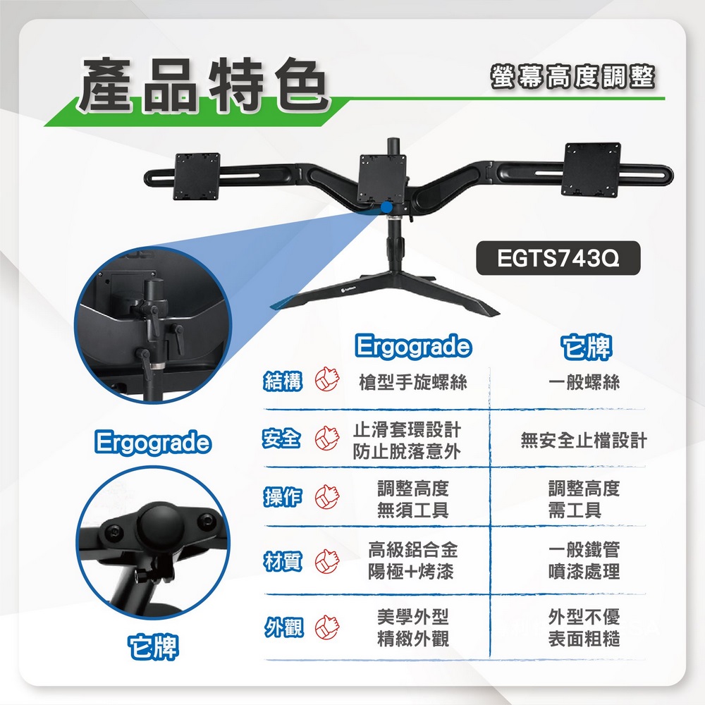 ErgoGrade EGTS743Q - 詳情6