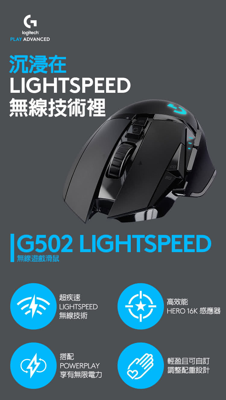 HERO 16K 感應器