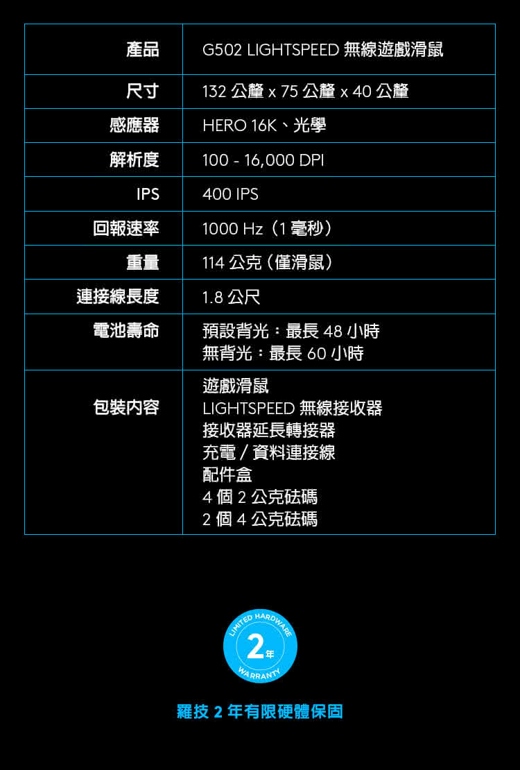 G502 LIGHTSPEED 無線遊戲滑鼠
