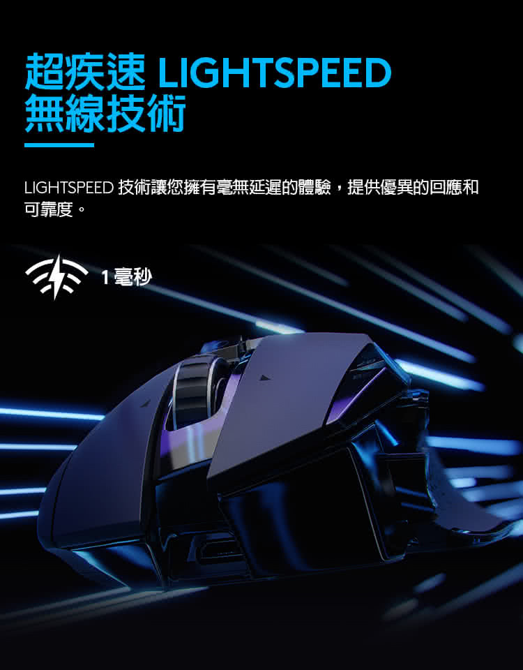超疾速 LIGHTSPEED 無線技術 LIGHTSPEED技術讓您擁有毫無延運星的體驗,提供優異的回應和 可靠度。 1毫秒 
