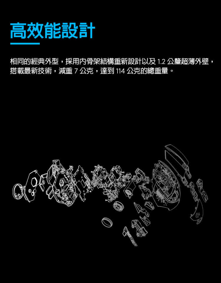 高效能設計 相同的經典外型,採用内骨架結構重新設計以及1.2公釐超薄外壁, 搭載最新技術,減重7公克,達到 114公克的總重量 