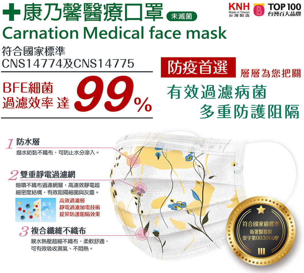 康乃馨 醫療口罩30片盒裝未滅菌 一般耳帶 奶茶色手繪風 Momo購物網