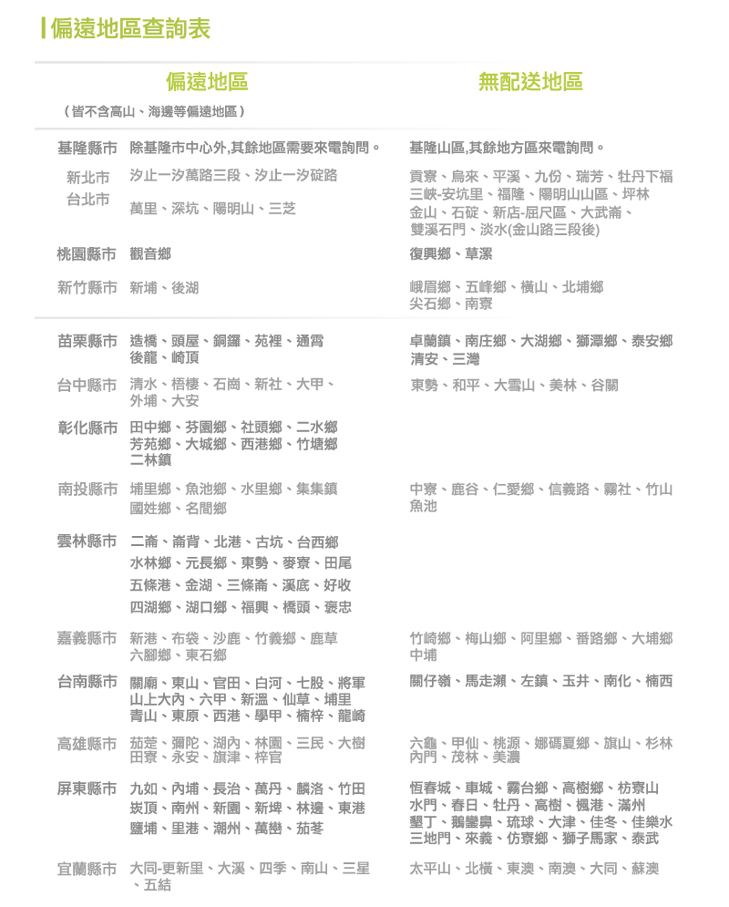 Yuda 生活美學 北歐都市風抽屜床底5尺大6抽屜型床頭箱 床底2件組 抽屜型床組 Momo購物網