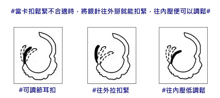 ç¶å¡æ£é¬ç·ä¸åé©æ,å°ééå¾å¤æ°å°±è½æ£ç·,å¾å§å£ä¾¿å¯ä»¥èª¿é¬ å¯èª¿ç¯è³æ£ å¾å¤ææ£ç· å¾åå£ä½èª¿é¬ 