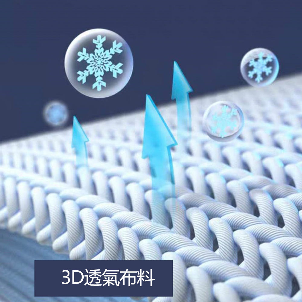 3D透氣布料 