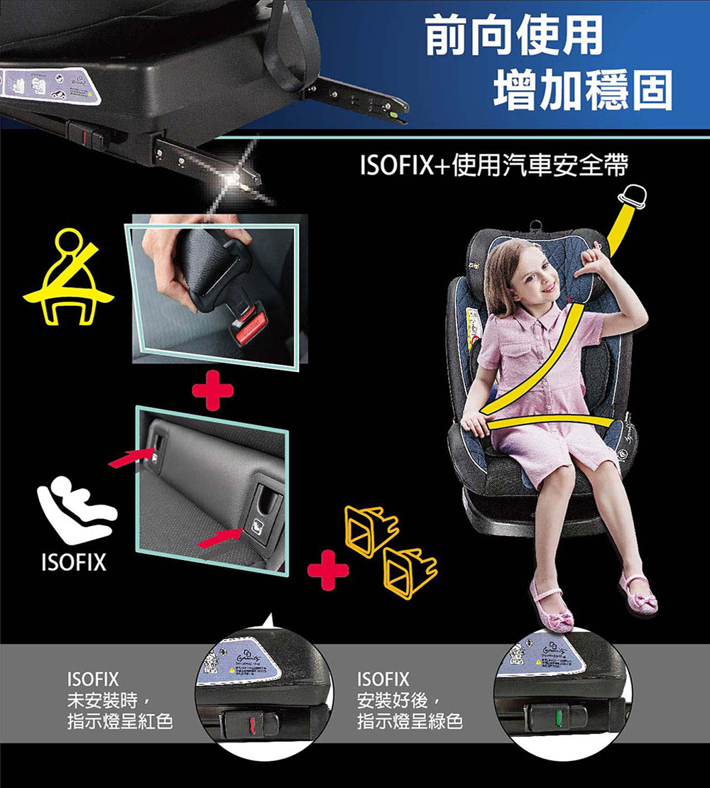 ISOFIX使用汽車安全帶