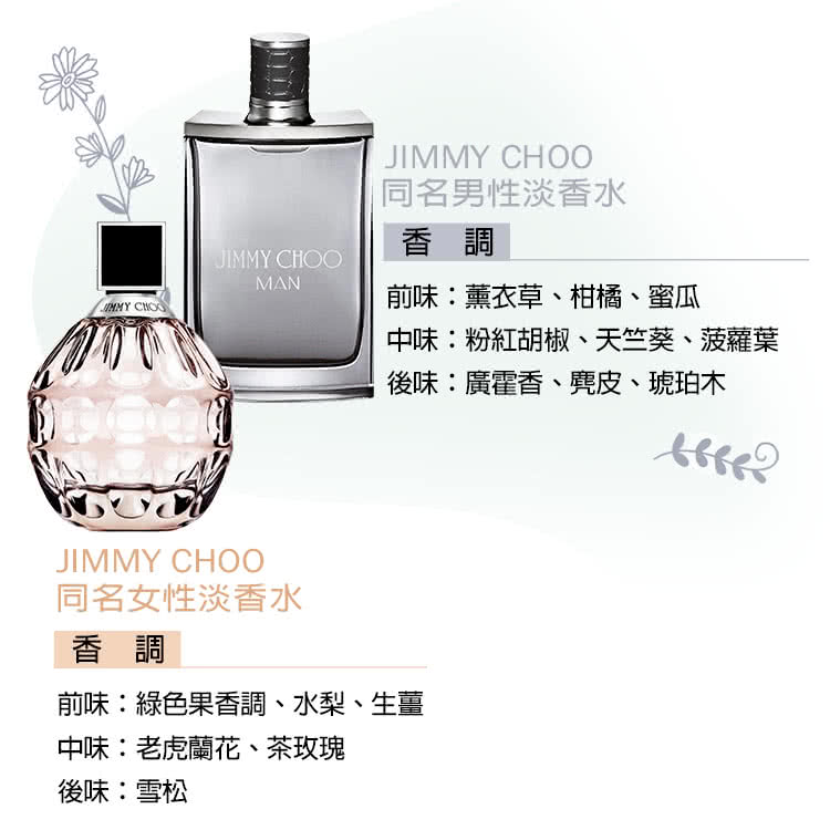 中味粉紅胡椒、天竺葵、菠蘿葉