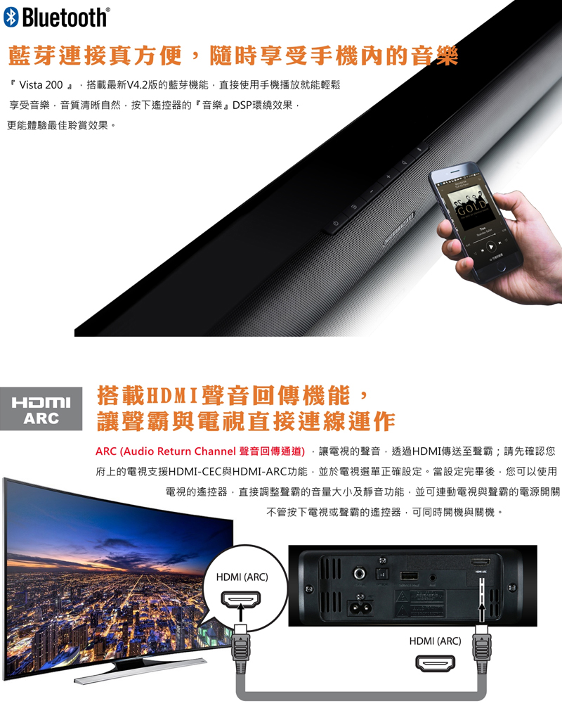 Wharfedale Vista 200 - 詳情5