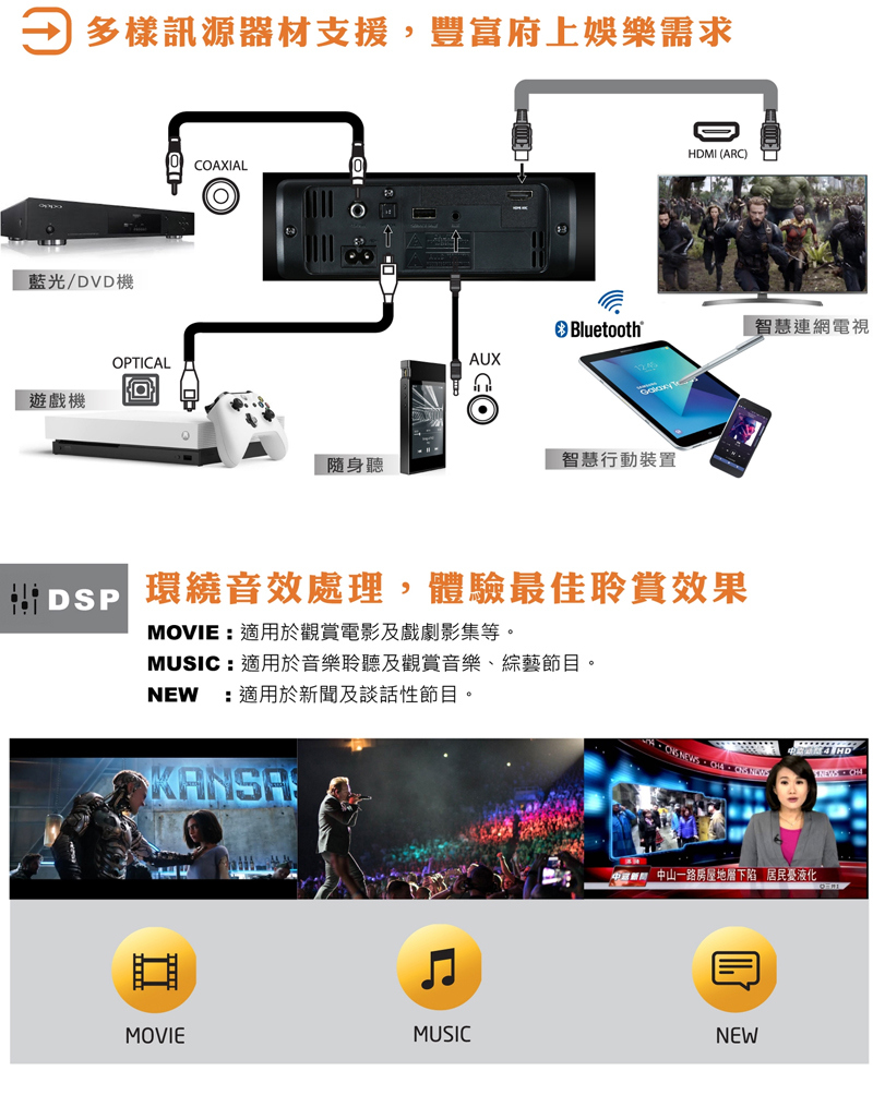 Wharfedale Vista 200 - 詳情6