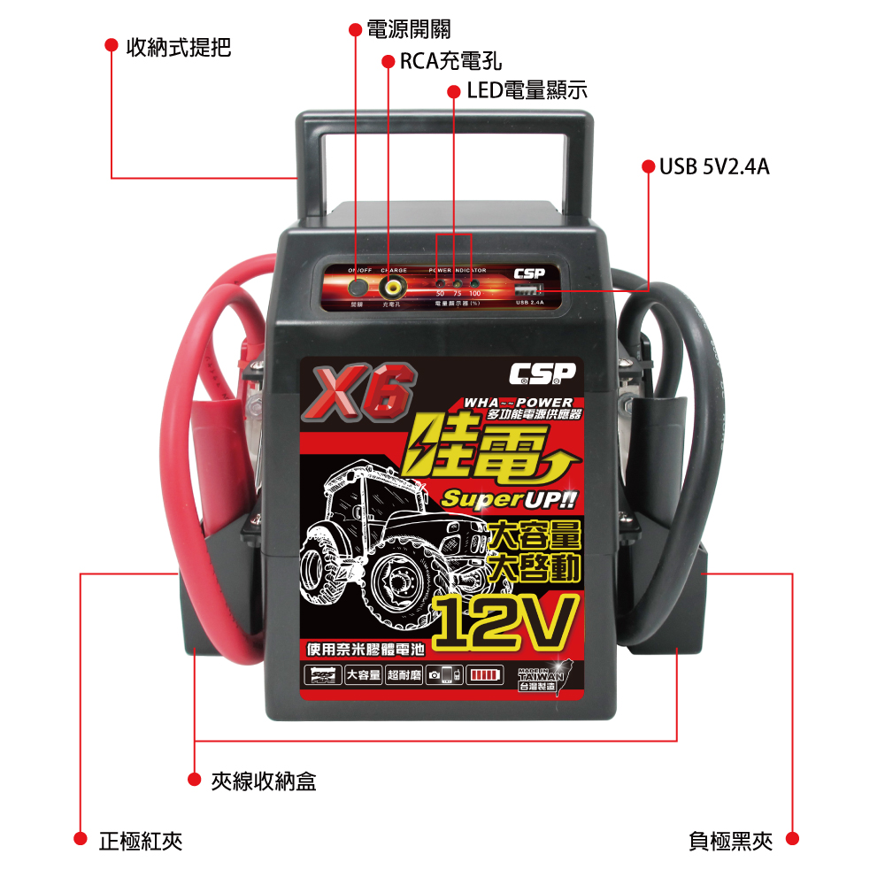 CSP】X6 救車啟動電源(哇電電霸4.5噸以下X5升級版柴油堆高機山貓農具機