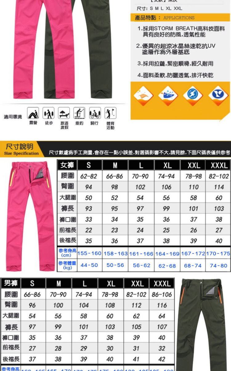 尺寸數畫為手工測量,會存在一點小誤差,對選碼影響不大,請見諒,下面尺碼表僅供参考