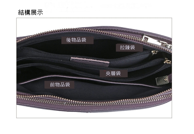 結構展示 後物品袋 拉鍊袋 夾層袋 前物品袋 