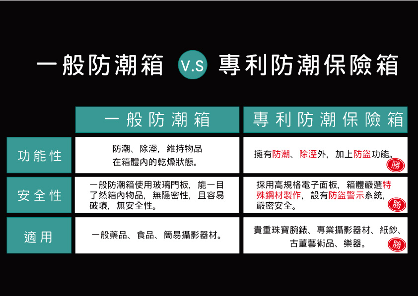 Excellent阿波羅 100ADB - 詳情8