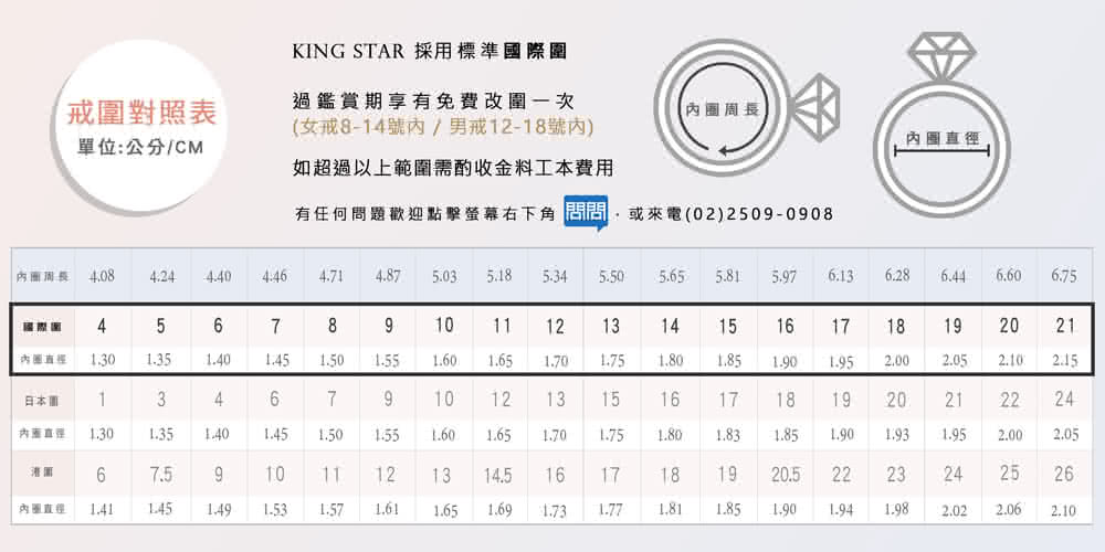 æä»»ä½åé¡æ­¡è¿é»æè¢å¹å³ä¸è§ åå,æä¾é»0225090908
